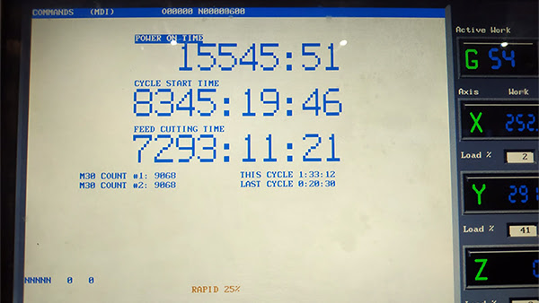 Haas EC-400 (2008 | бу) – горизонтально-фрезерный обрабатывающий центр с ЧПУ