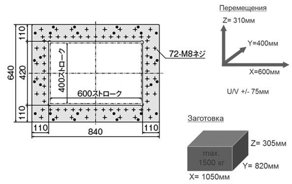 Mitsubishi Electric MV 2400S